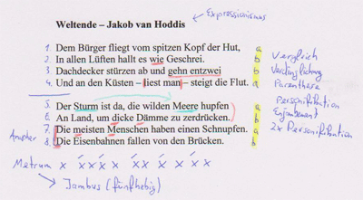 Analyse Schreiben Deutsch Beispiel