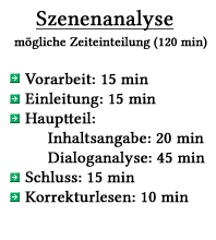 Mgliche Zeiteinteilung beim schreiben einer Szenenanalyse